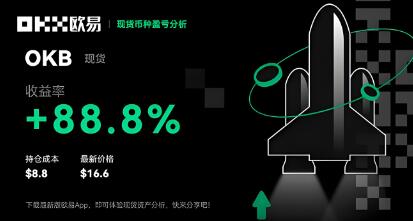 欧易支付卡消费限额解析:如何调整与常见问题应对